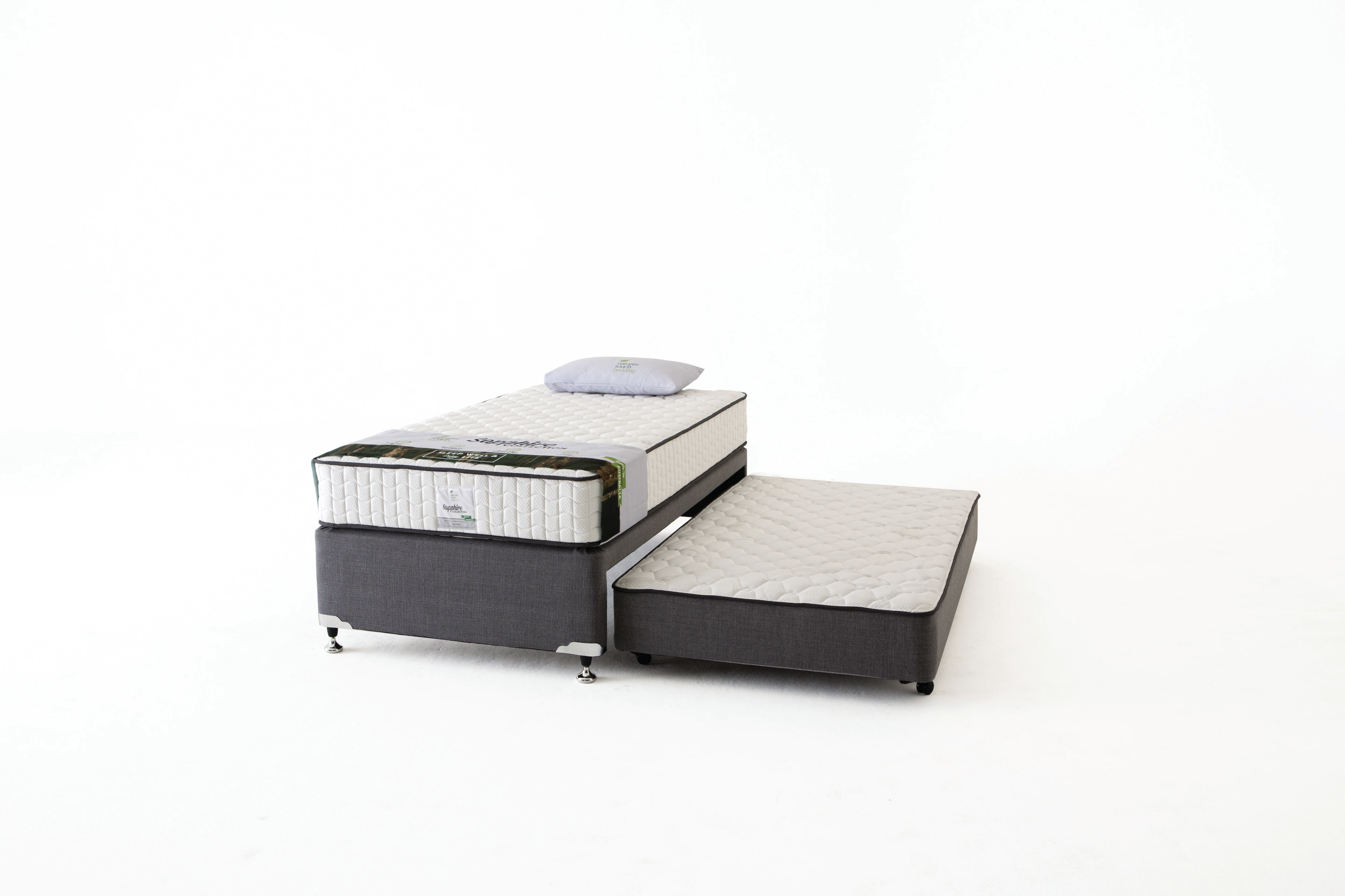 Stay Over Trundle Set - Image 3